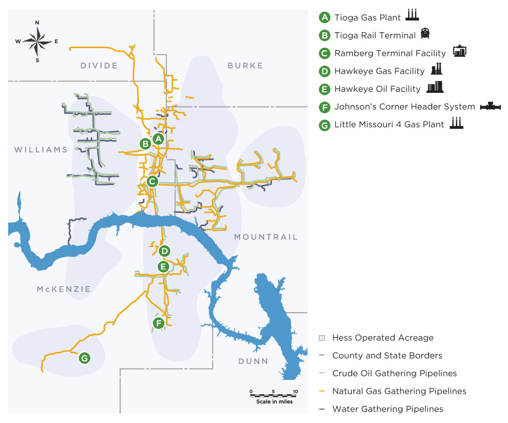 Bakken Footprint